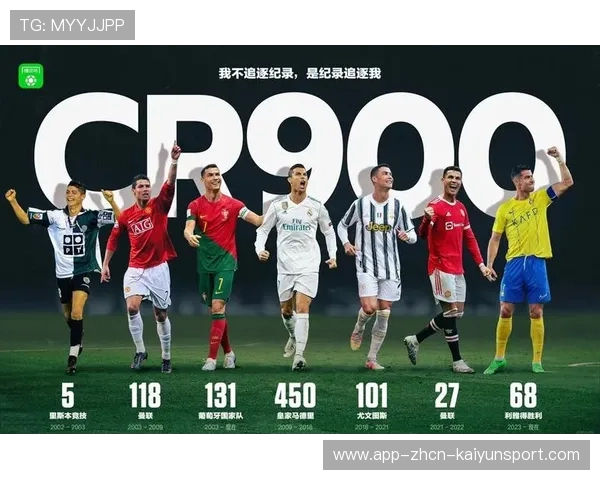 C罗头球补射成为进球机器